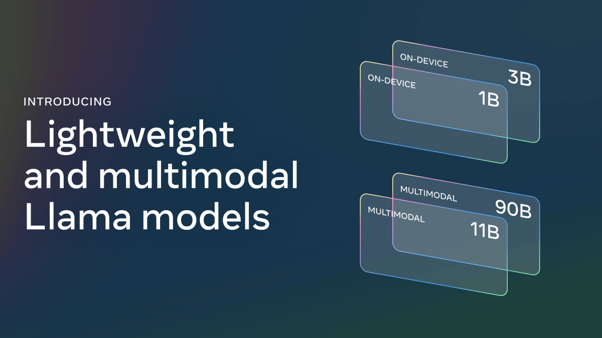 Meta Launches Llama 3.2, Optimized for Mobile and Edge Devices