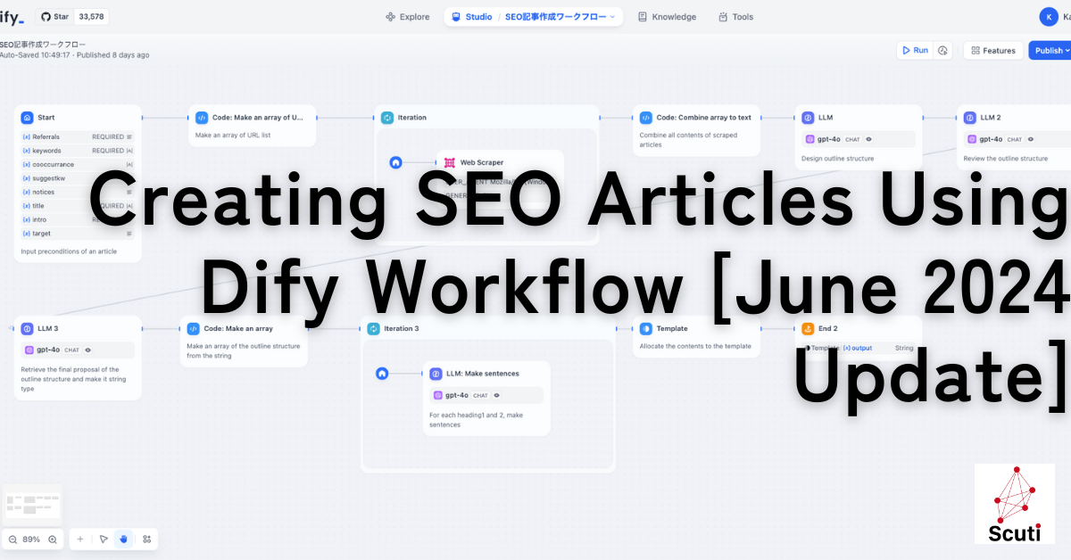 Creating SEO Articles Using Dify Workflow [June 2024 Update] - Scuti Ai ...