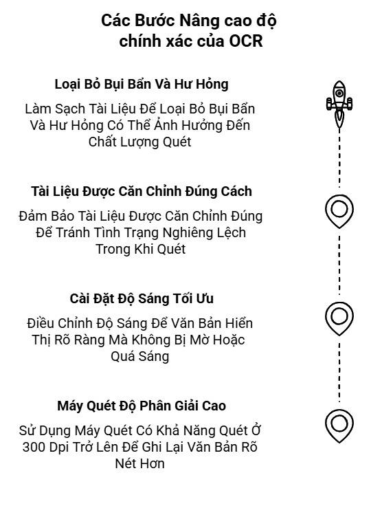 Các Bước Nâng cao độ chính xác của OCR