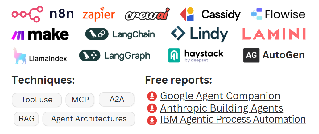 AI Agents & Agentic Workflows Tools