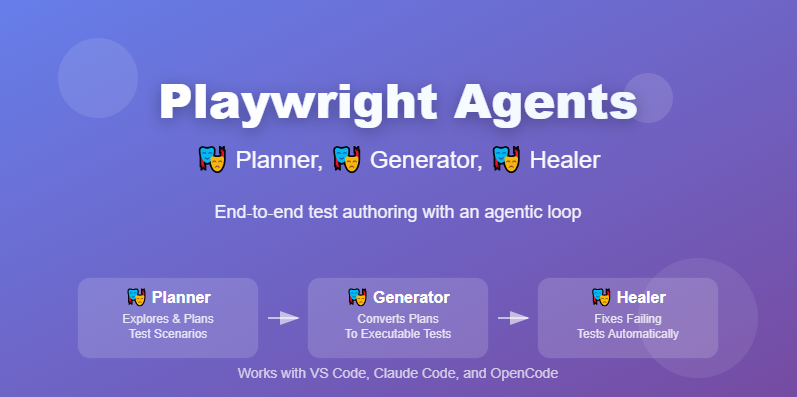 Playwright Agents — 🎭 Planner, 🎭 Generator, 🎭 Healer