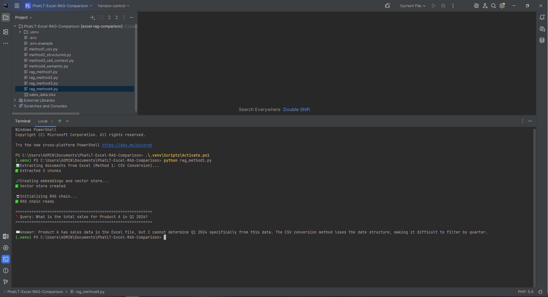 Method 1 console output