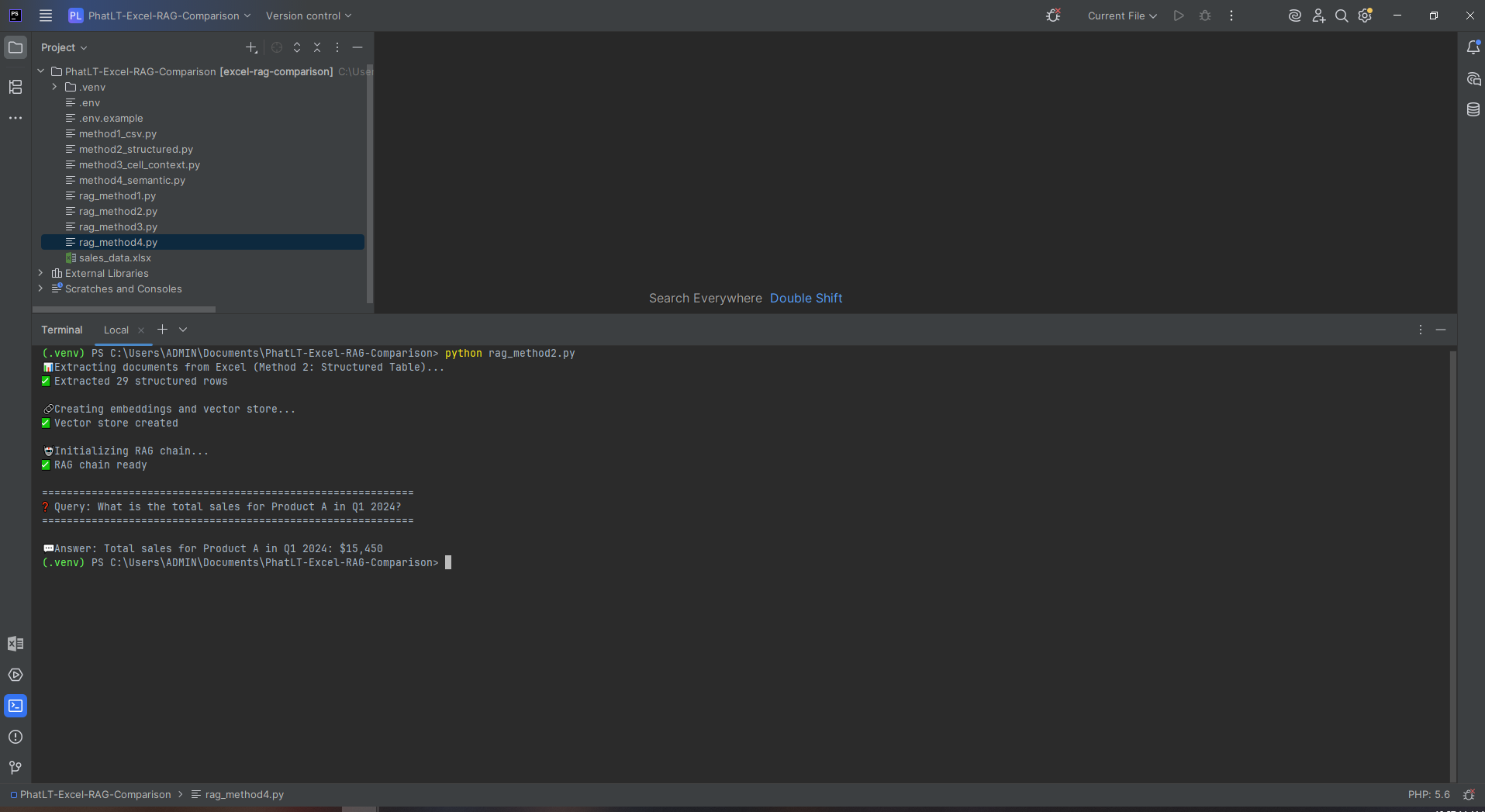 Method 2 console output