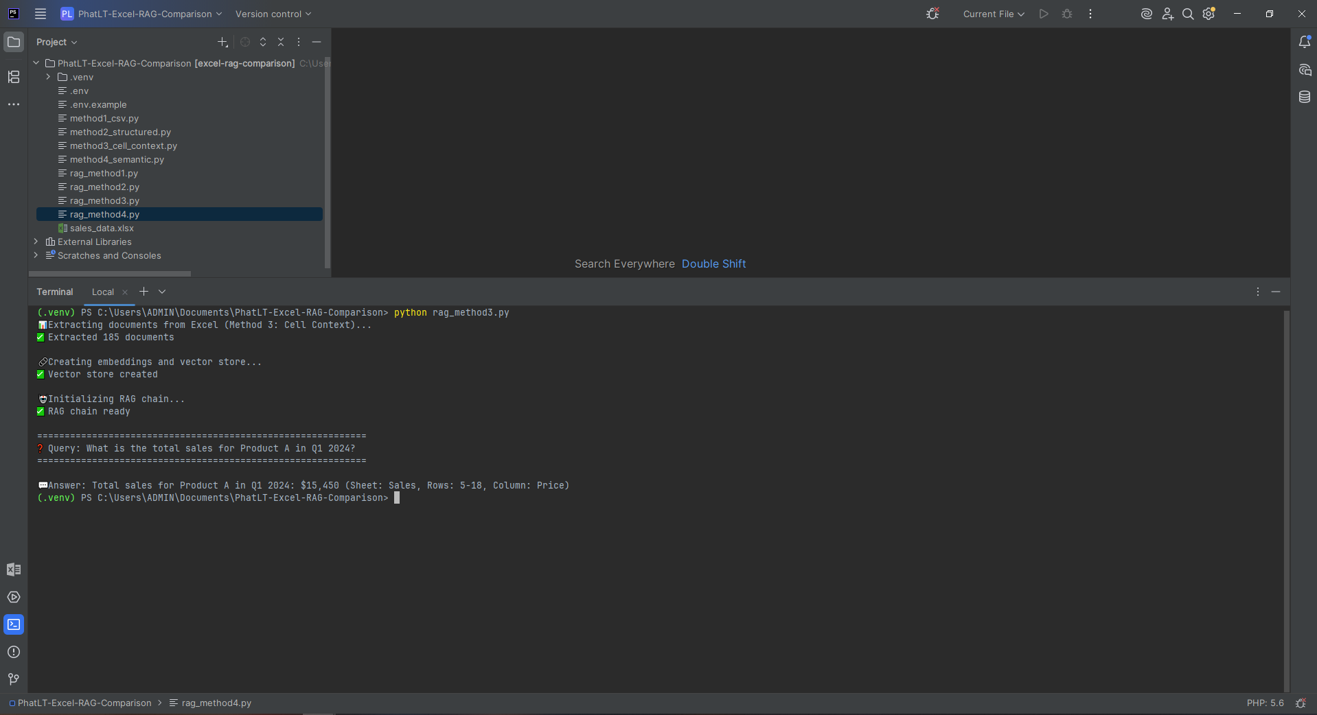 Method 3 console output