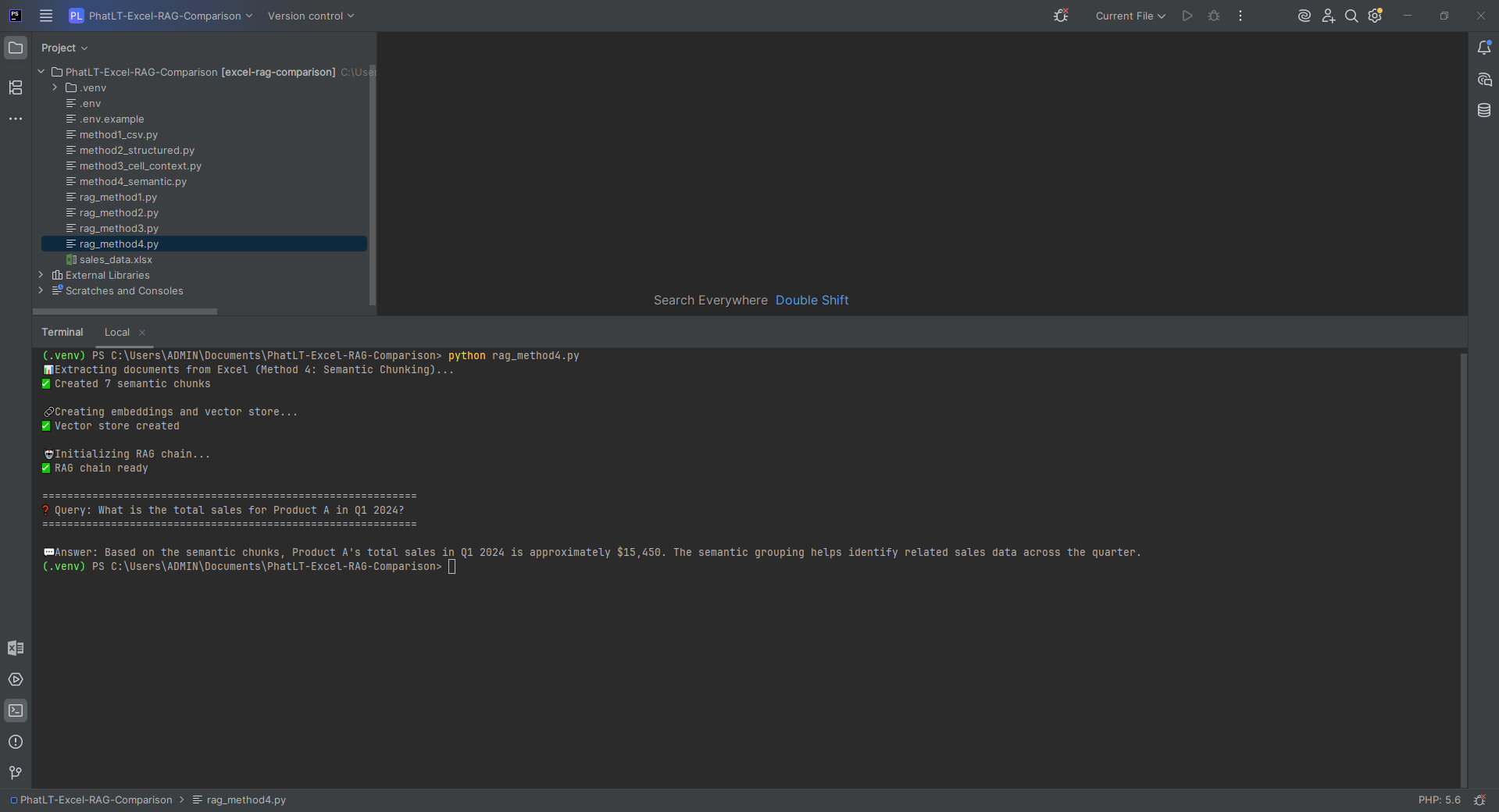 Method 4 console output